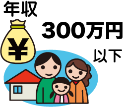 年収が300万円以下