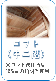 ロフト(中二階)ロフト使用時は105mmの角材を使用